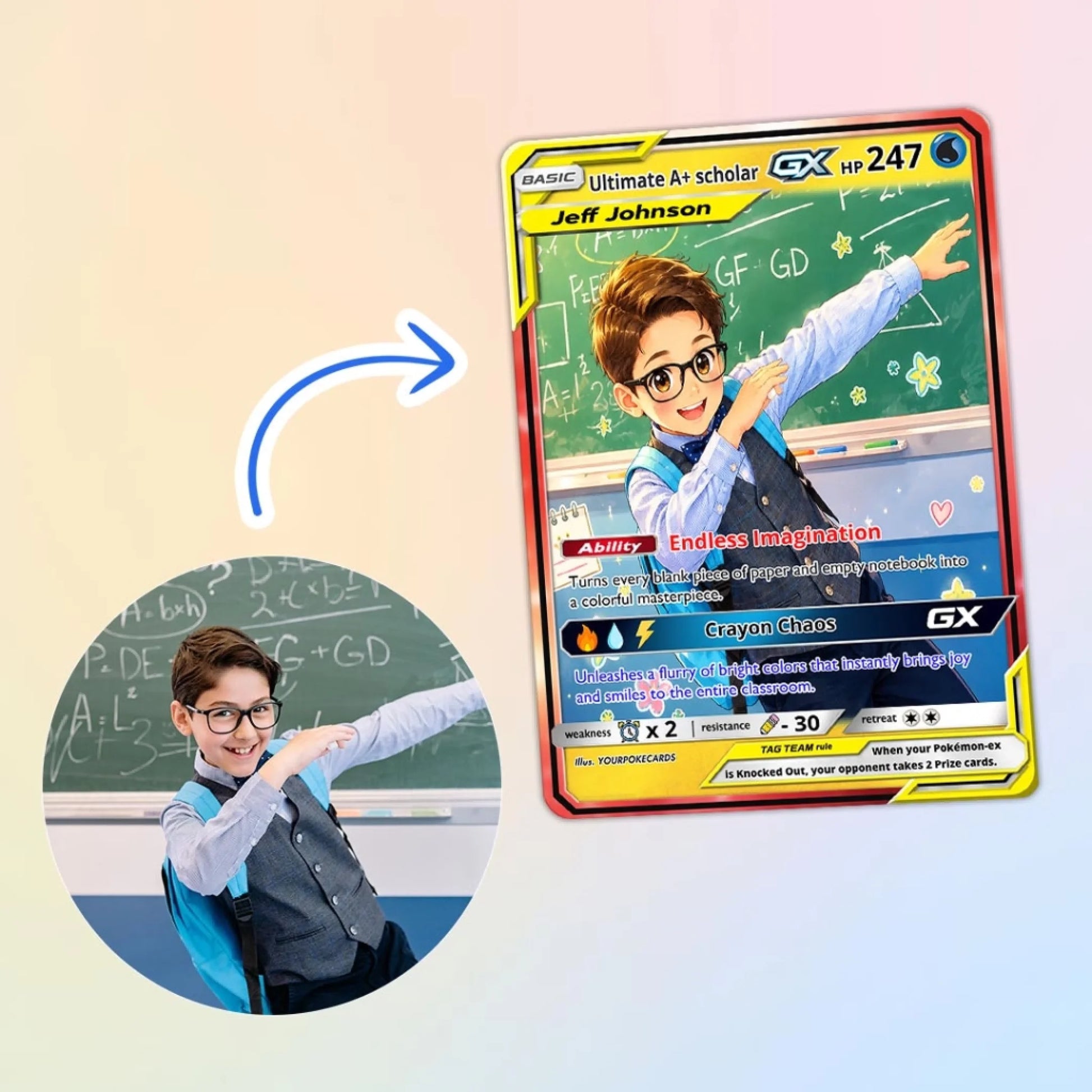 Custom Pokemon Card Back to School Gift, First Day of School Keepsake, Personalized Kids Trading Card - YPC-81 (3)