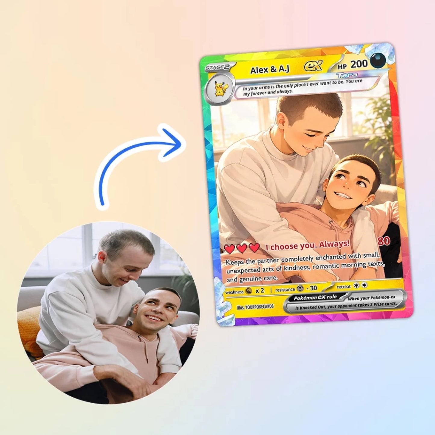 Custom Pokemon Card Couple Gift, Endless Love Personalized Trading Card, Romantic Anniversary Keepsake - YPC-85 (3)